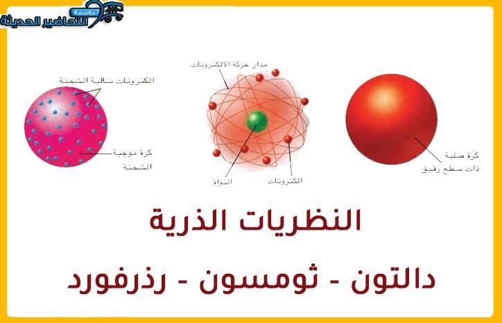 بحث عن تطور نموذج الذرة