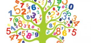 فيديوهات ماده الرياضيات ثالث ابتدائي الفصل الدراسي الثاني 1441