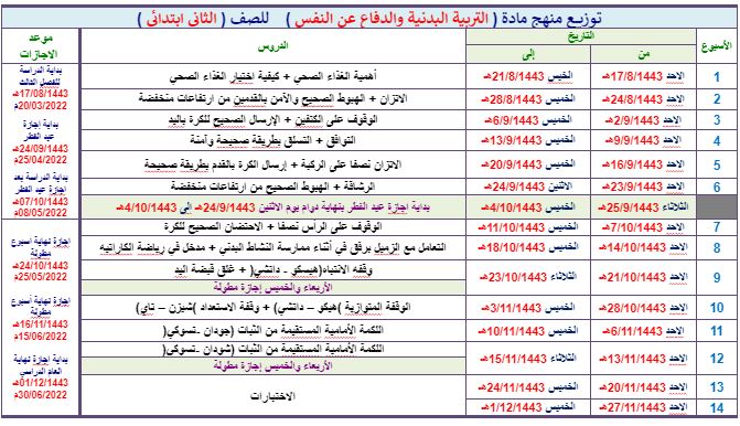 توزيع تربية بدنية ثاني ابتدائي فصل ثالث