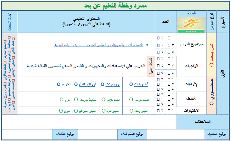 تقرير الفترة الأولي التربية البدنية خامس ابتدائي النصف الثاني منصة مدرستي 1442 هـ