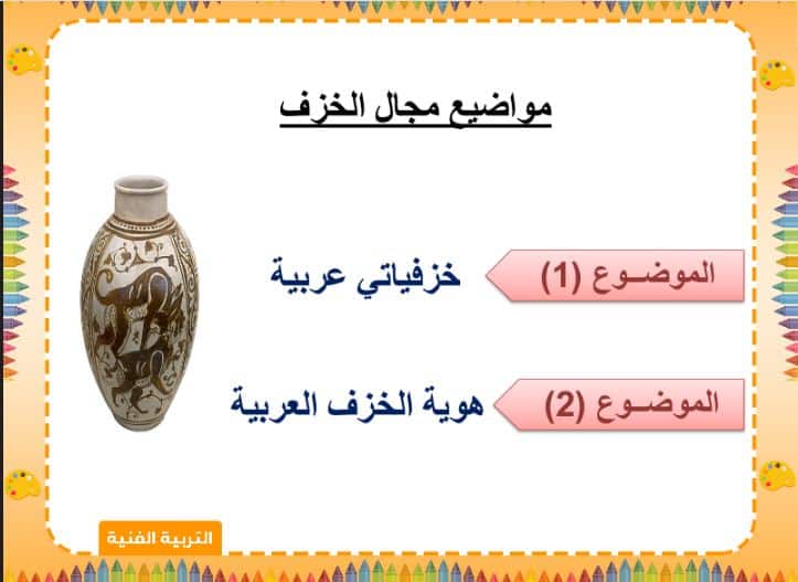 حل أسئلة التربية الفنية الصف الثالث المتوسط الفصل الثالث