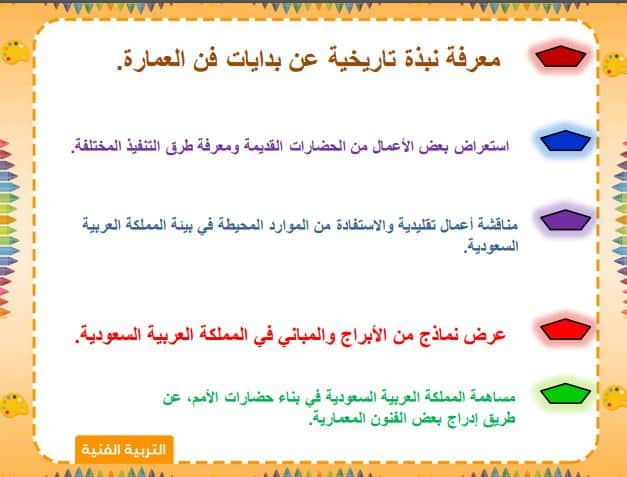 تحضير التربية الفنية الصف الأول المتوسط الفصل الثاني