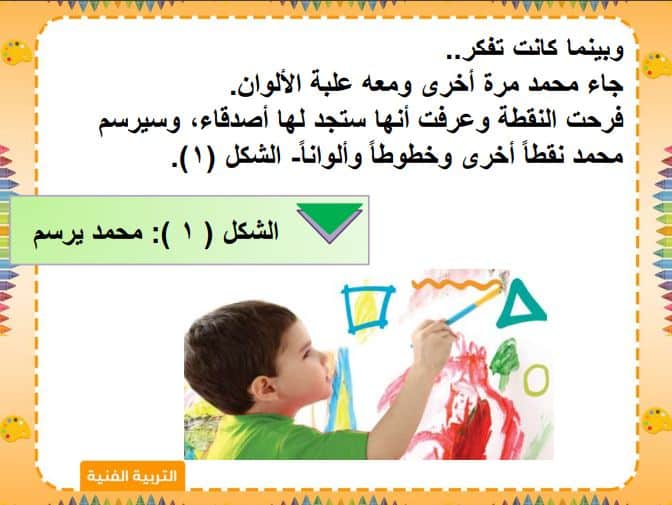 بوربوينت التربية الفنية الصف الأول الابتدائي الفصل الثاني
