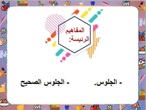 دليل المعلم التربية الأسرية الصف الأول الابتدائي الفصل الثاني