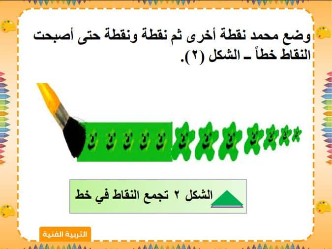 حل أسئلة التربية الفنية الصف الأول الابتدائي الفصل الثاني