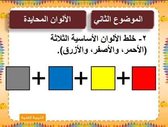 حل أسئلة التربية الفنية الصف الثاني الابتدائي الفصل الثاني