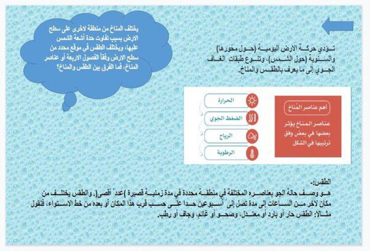 بور بوينت درس الطقس والمناخ الدراسات الاجتماعية ثاني متوسط فصل دراسي اول