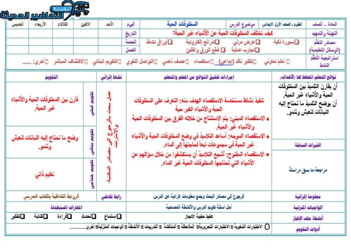 بور بوينت درس المخلوقات الحية مادة العلوم الصف الأول الابتدائي