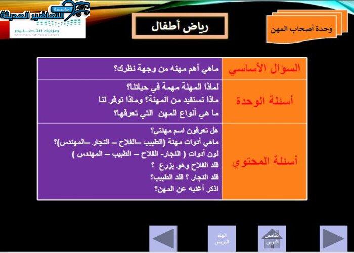 بور بوينت درس المهن رياض اطفال