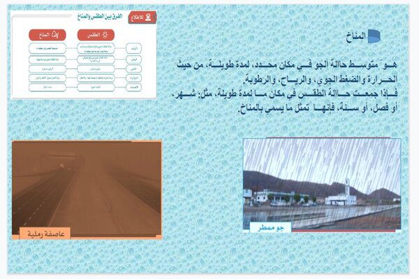 بور بوينت درس الطقس والمناخ الدراسات الاجتماعية ثاني متوسط فصل دراسي اول