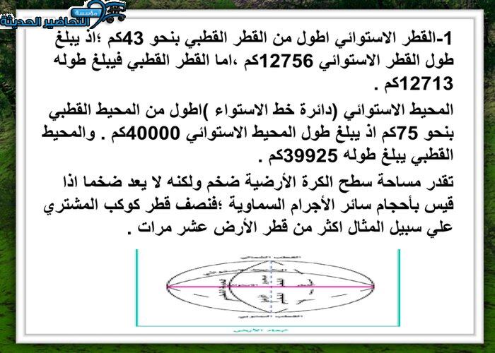 بور بوينت مادة الجغرافيا مقررات