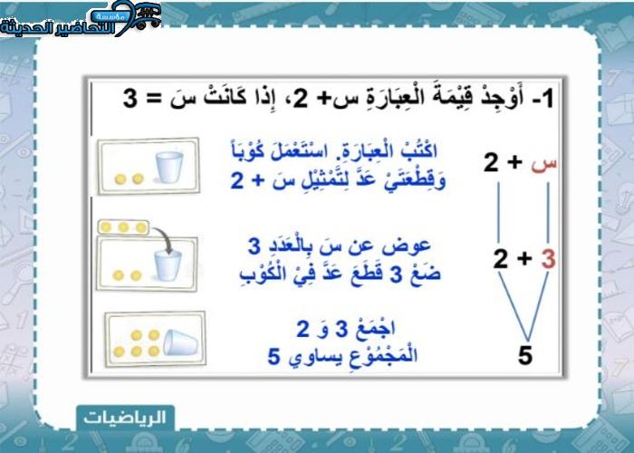 تحضير مادة الرياضيات بطريقة فواز الحربي للصف الخامس الإبتدائي الفصل الدراسي الثاني