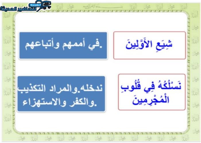 ورق عمل مادة تفسير 2 مقررات