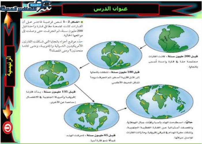 تحضير مادة علم الأرض مقررات