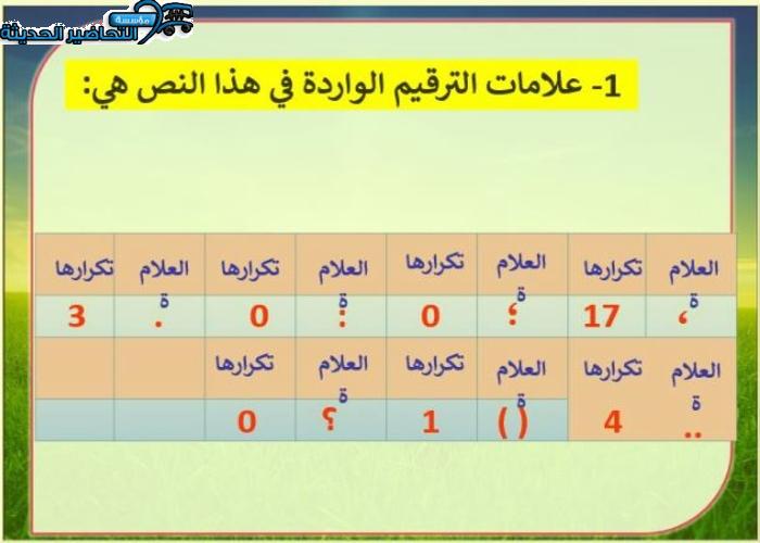 حل أسئلة كفايات لغوية 1 ثالث ثانوي