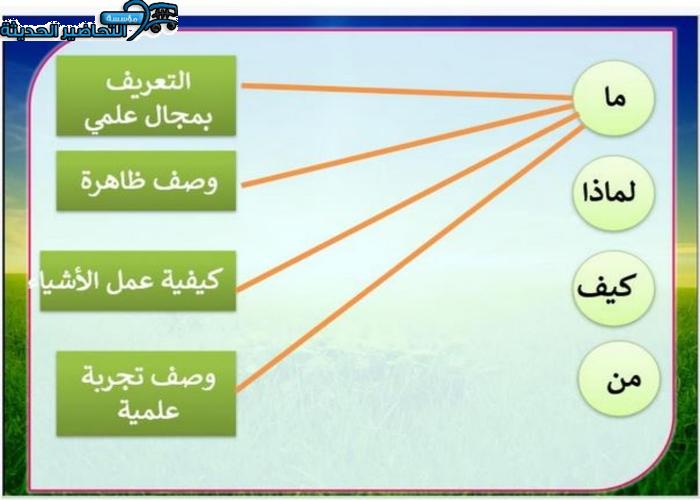 ورق عمل كفايات لغوية 3 ثالث ثانوي