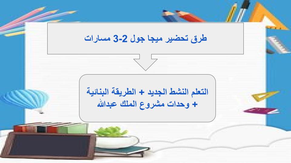 بوربوينت MEGA GOAL 3-2 مسارات