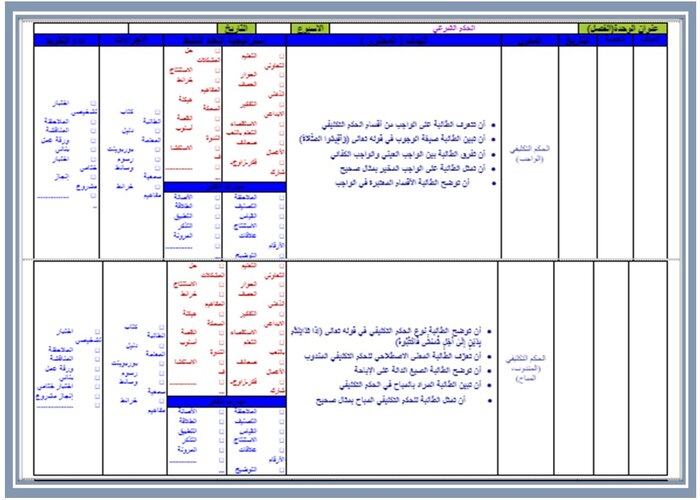 بوربوينت أصول الفقه مسارات  
