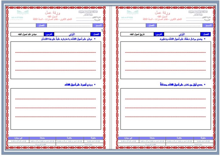 بوربوينت أصول الفقه مسارات  