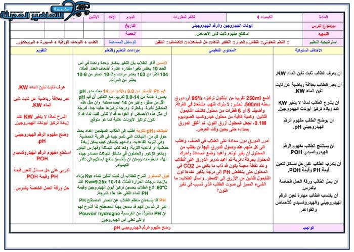 بوربوينت أيونات الهيدروجين والرقم الهيدروجيني مادة كمياء4