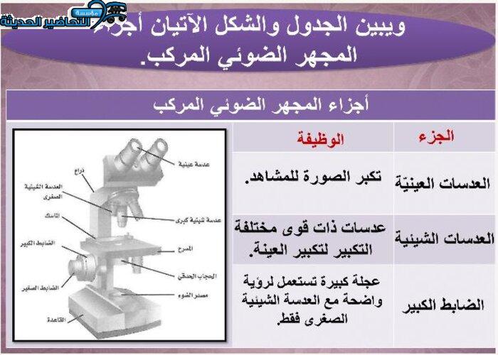 بوربوينت مادة احياء 2 مقررات