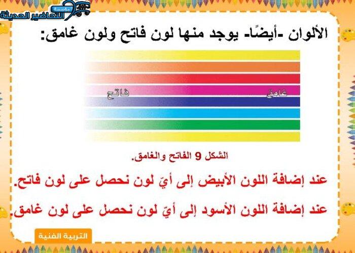 بوربوينت التربية الفنية الصف الأول الابتدائي الفصل الأول مدرستي