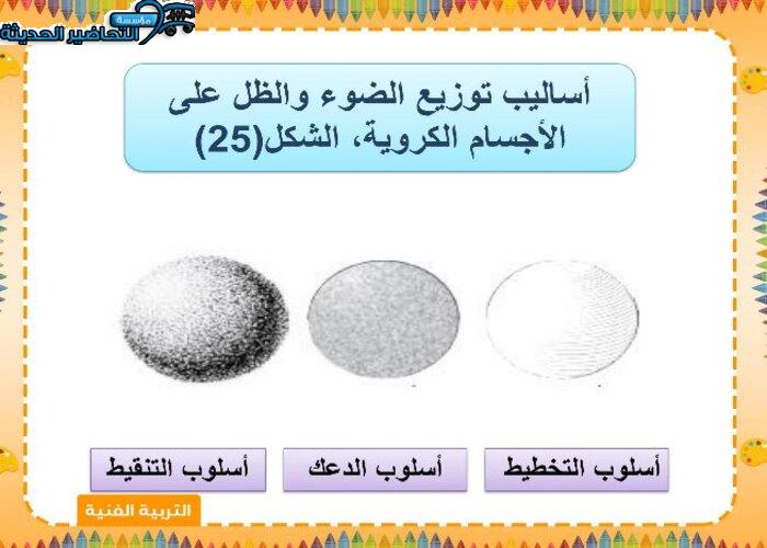 بوربوينت التربية الفنية الصف الرابع الابتدائي الفصل الأول مدرستي