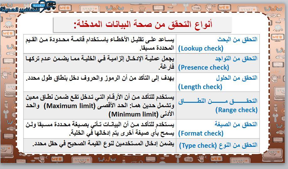 مهارات التفكير التقنية الرقمية 2-1 مسارات الفصل الأول مدرستي