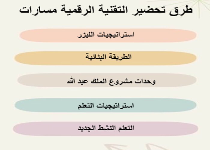 بوربوينت التقنية الرقمية 2 مسارات الفصل الثالث بوربوينت التقنية الرقمية 2 مسارات الفصل الثالث