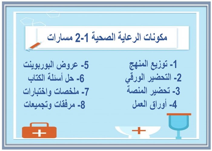 بوربوينت الرعاية الصحية 1-2 مسارات  
