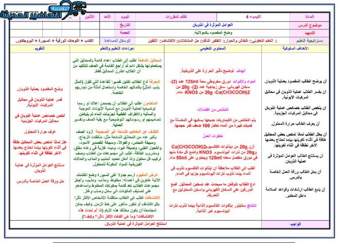 بوربوينت العوامل المؤثرة في الذوبان مادة كمياء4 نظام المقررات