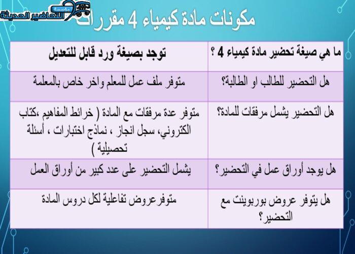 بوربوينت العوامل المؤثرة في الذوبان مادة كمياء4 نظام المقررات
