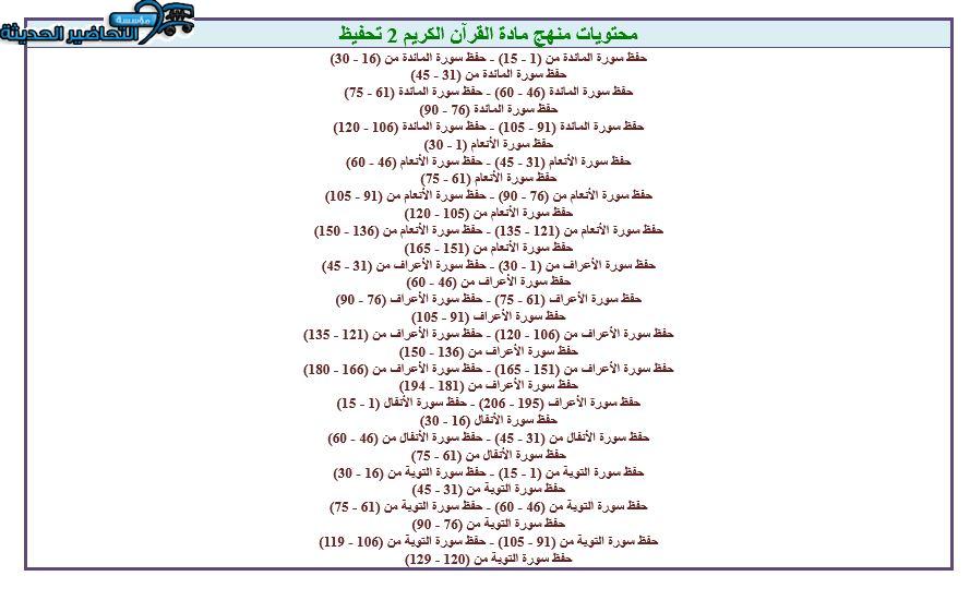 بوربوينت القرآن الكريم 2 التعليم الثانوي (تحفيظ)
