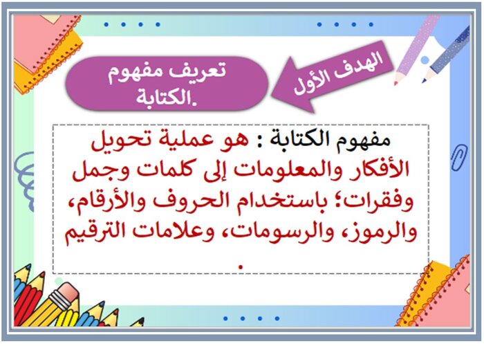 بوربوينت الكتابة الوظيفية والابداعية مسارات   