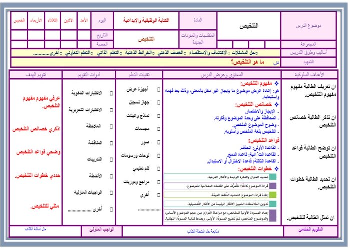 بوربوينت الكتابة الوظيفية والابداعية مسارات   