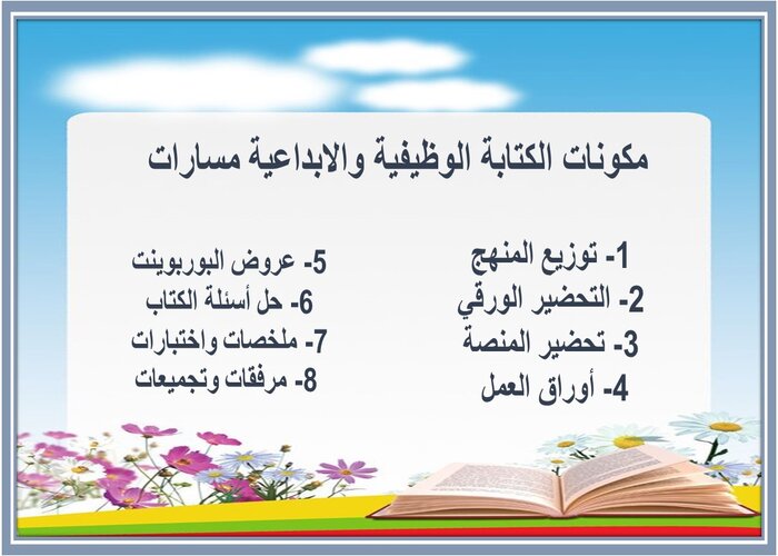 بوربوينت الكتابة الوظيفية والابداعية مسارات   