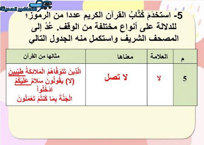بوربوينت الكفايات اللغوية 1 مقررات الفصل الأول مدرستي