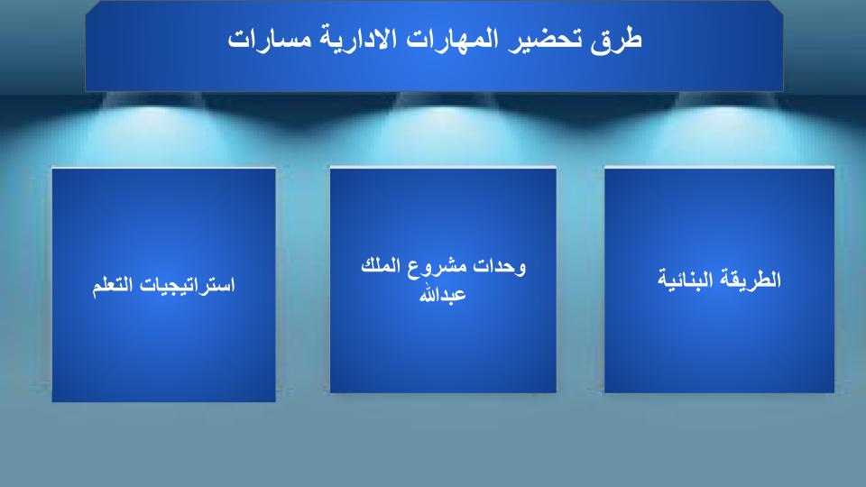 بوربوينت المهارات الادارية مسارات