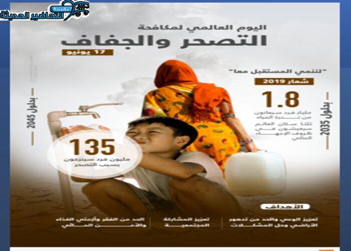 بوربوينت اليوم العالمي لمكافحة التصحر والجفاف