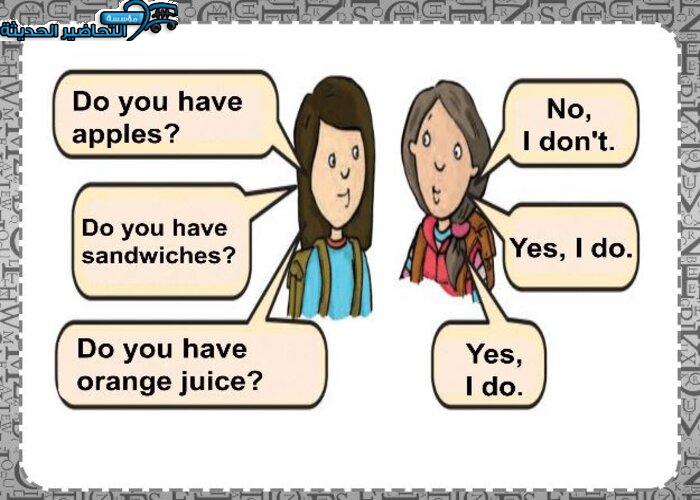 باوربوينت انجليزي الثالث ابتدائي