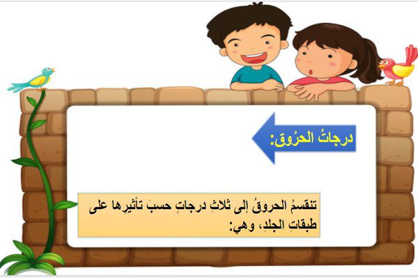 تحضير درس الحروق مادة التربية الأسرية للصف الخامس الابتدائي الفصل الدراسي الثالث