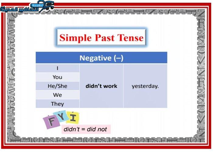 ورق عمل درس Unit 1 Lesson 11 مادة Mega Goal 1 مقررات