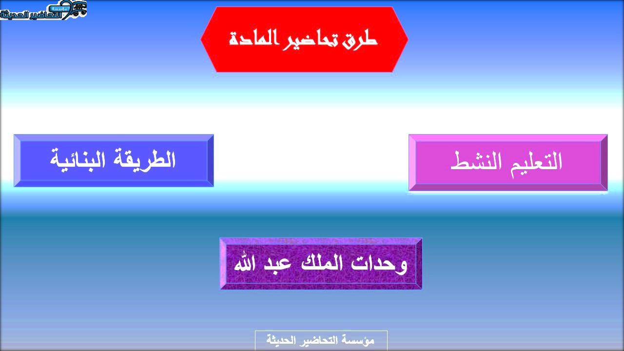 بوربوينت درس Unit 1 Lesson 5 مادة Mega Goal 1 مقررات