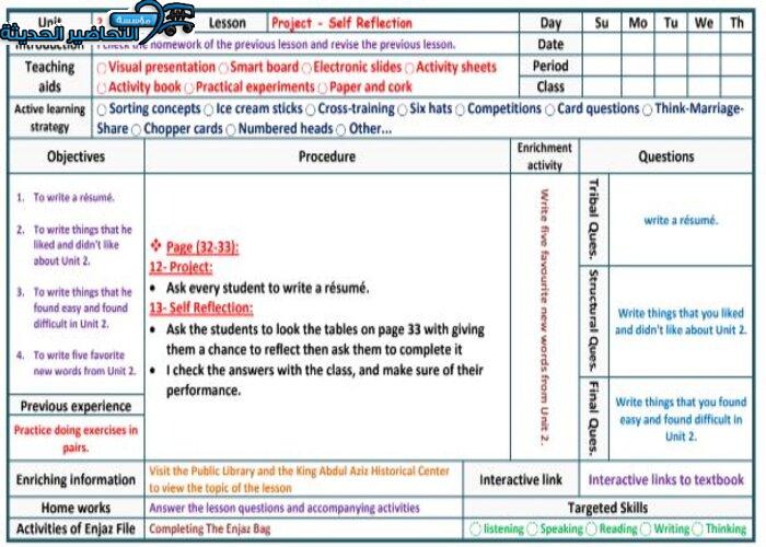 بوربوينت درس Unit 2 Lesson 8 مادة Mega Goal 1 مقررات