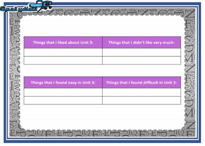 ورق عمل درس Unit 3 Lesson 13 مادة Mega Goal 1 مقررات