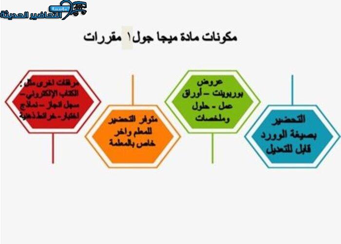 مكونات مادة Mega Goal 1 مقررات
