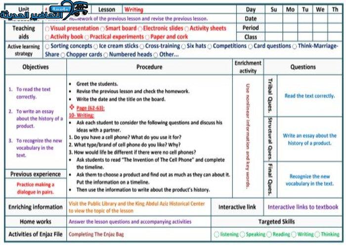 بوربوينت درس Unit 4 Lesson 4 مادة Mega Goal 1 مقررات