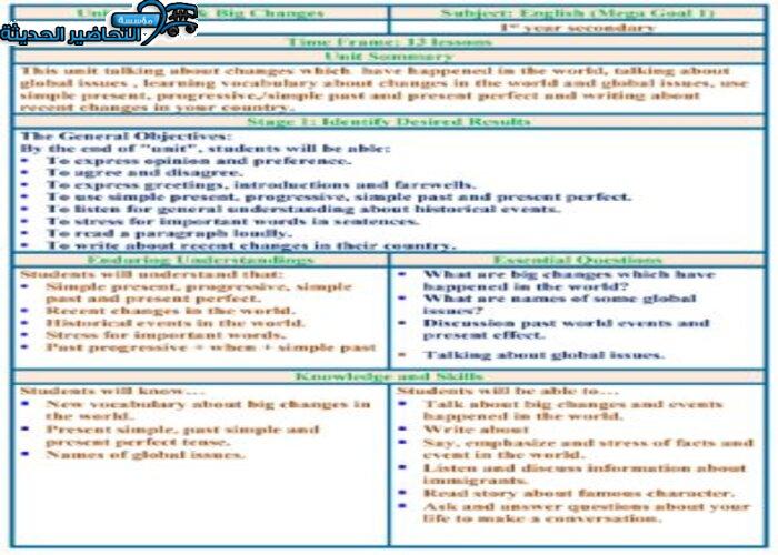 بوربوينت درس Unit 4 Lesson 5 مادة Mega Goal 1 مقررات