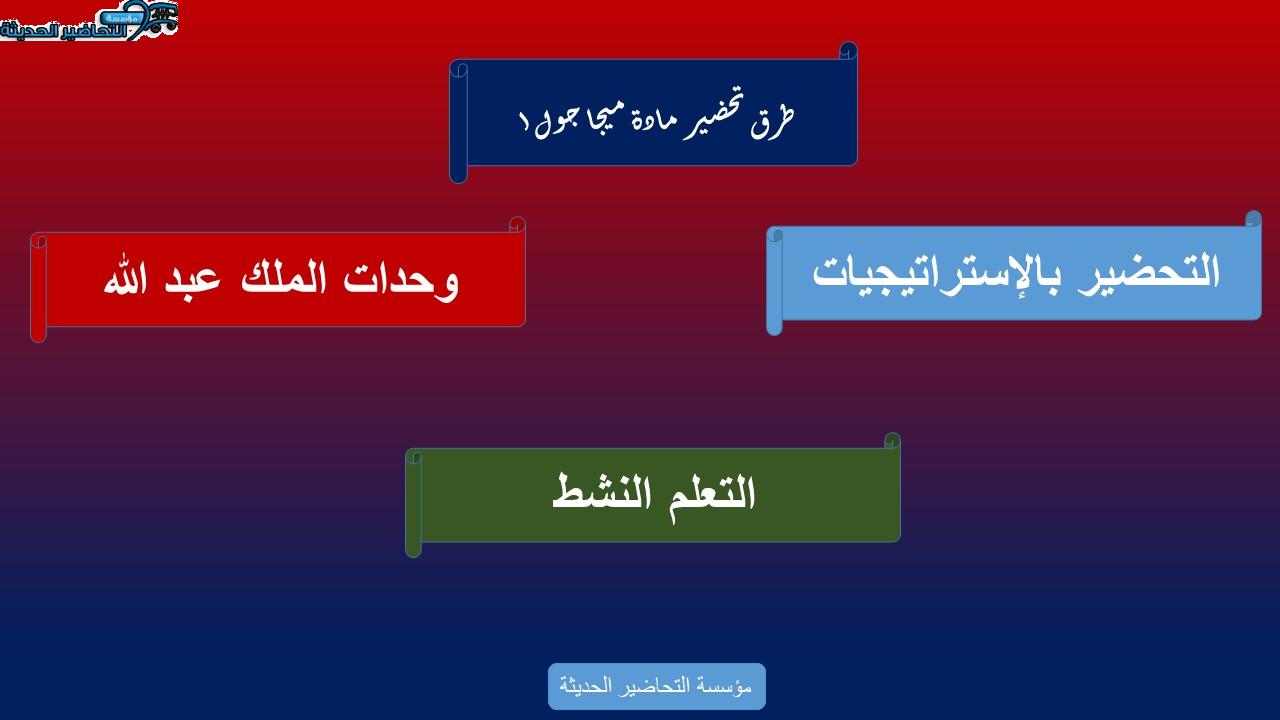 بوربوينت درس Unit 4 Lesson 7 مادة Mega Goal 1 مقررات