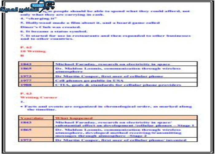 بوربوينت درس Unit 4 Lesson 8 مادة Mega Goal 1 مقررات